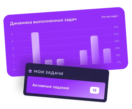 Мобильная разработка