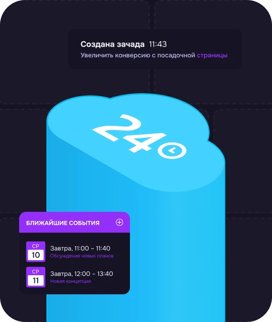 CRM и автоматизация