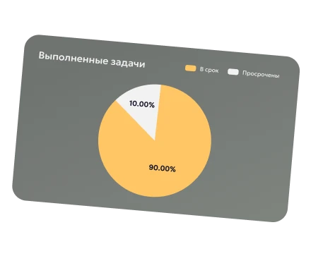 Отчётность и автоматизация процессов